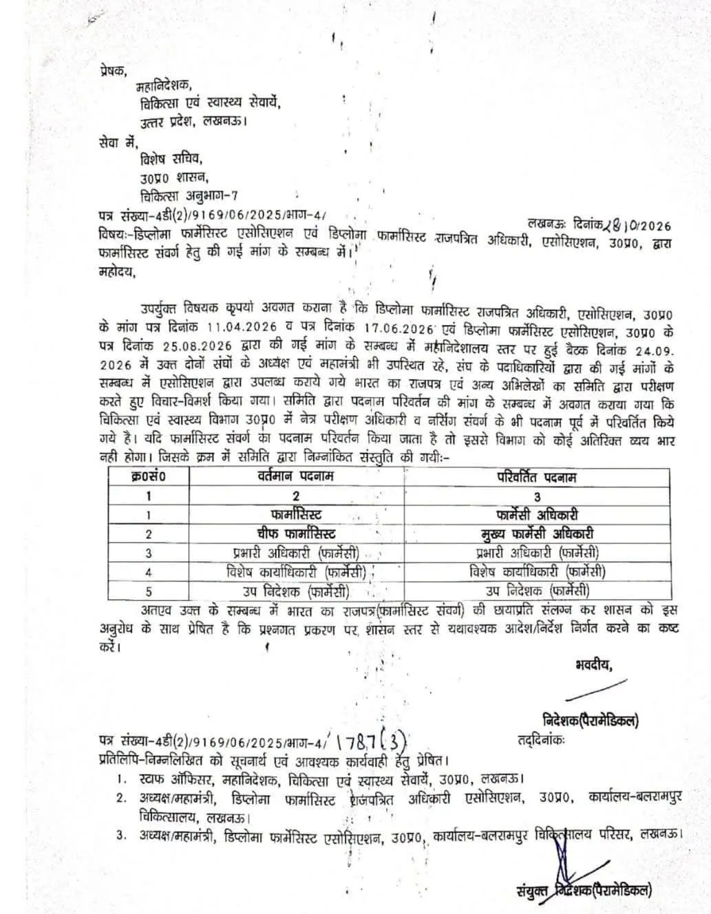 यूपी में फार्मासिस्टों के पदनाम बदलने की तैयारी, ‘फार्मेसी अधिकारी’ और ‘मुख्य फार्मेसी अधिकारी’ करने का प्रस्ताव शासन को भेजा